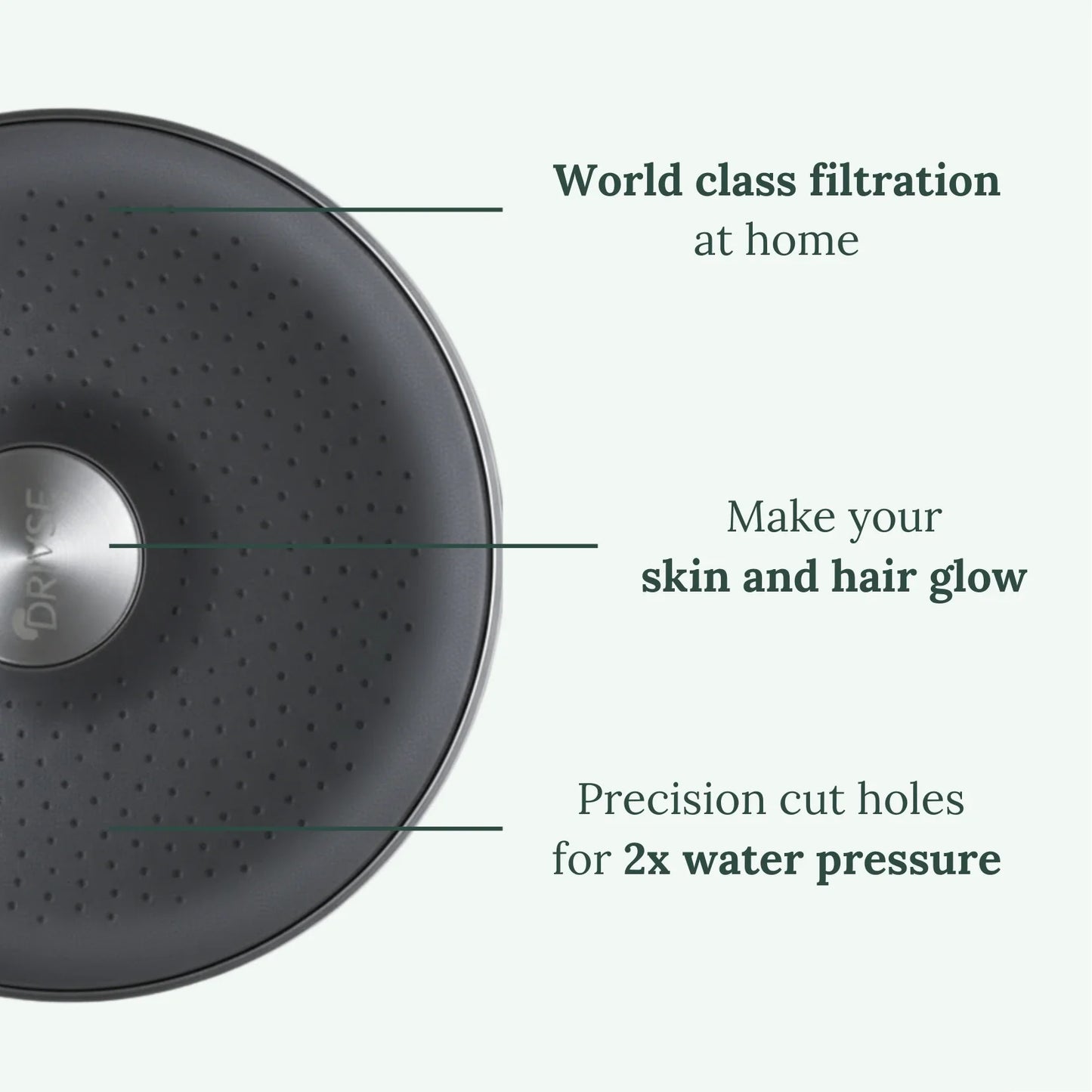 IonFlow™